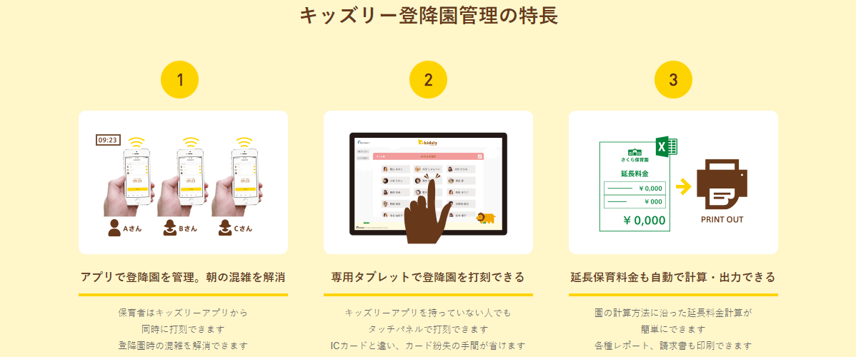 キッズリーの画像3