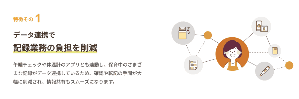 保育の現場を支える｜業務と記録をまとめて整える仕組み
