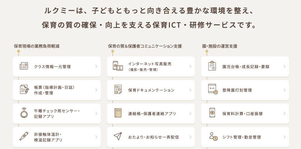 導入後の姿が見える、使い方・費用・学び